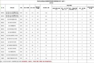 ?皇马想留也没用？巴西记者：安切洛蒂已和巴西队签约！